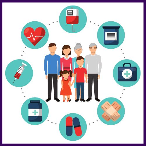 Health Solutions Based